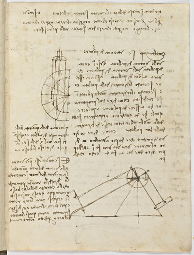 Codice del volo degli uccelli, c. 1505-06, manoscritto su carta, cc. 18, foglio 2 recto da Leonardo da Vinci